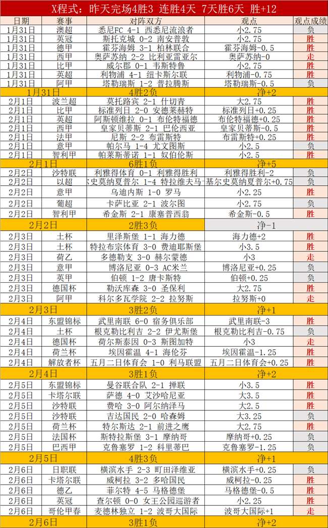 球星身价榜,揭晓,劳塔罗领跑,新葡京,新葡京app,新葡京娱乐,新普京赌场
