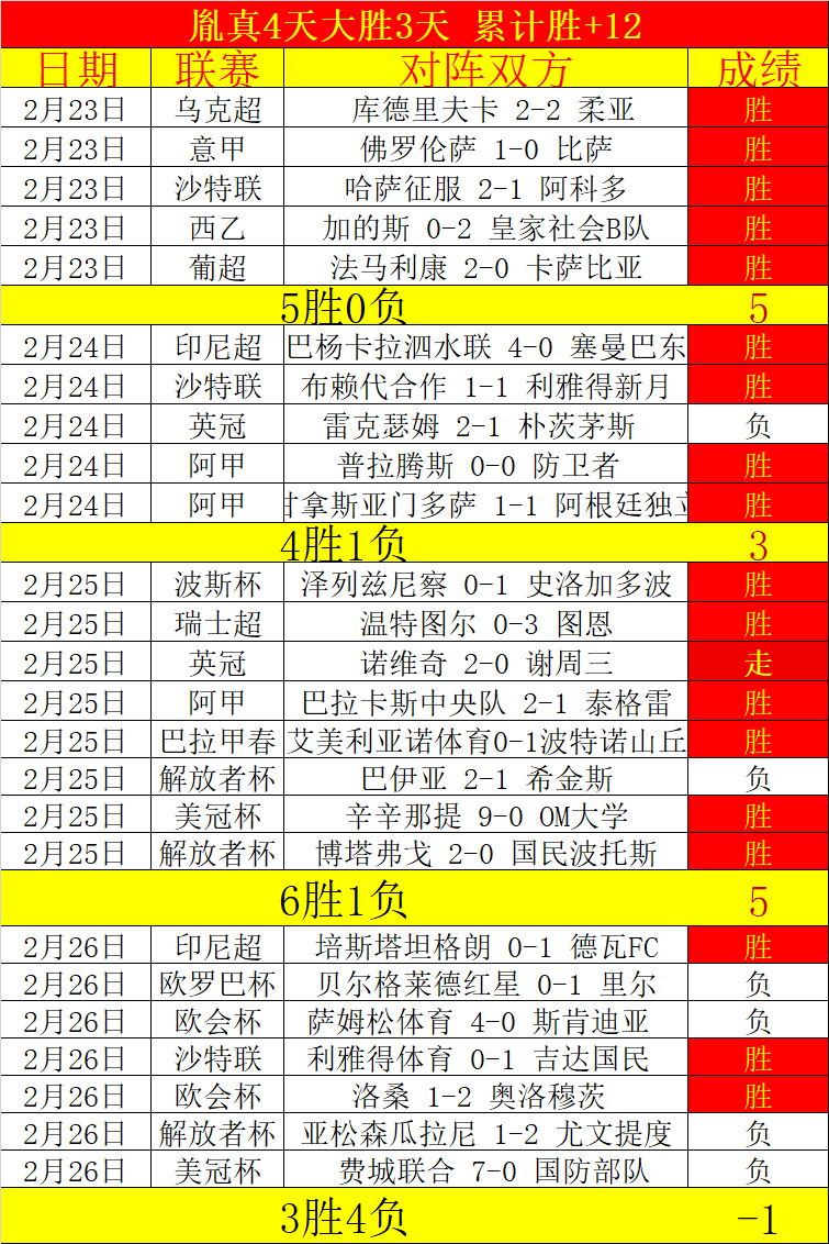 多特蒙德主,场强势来袭,美因茨客场,新葡京,新葡京app,新葡京娱乐,新普京赌场