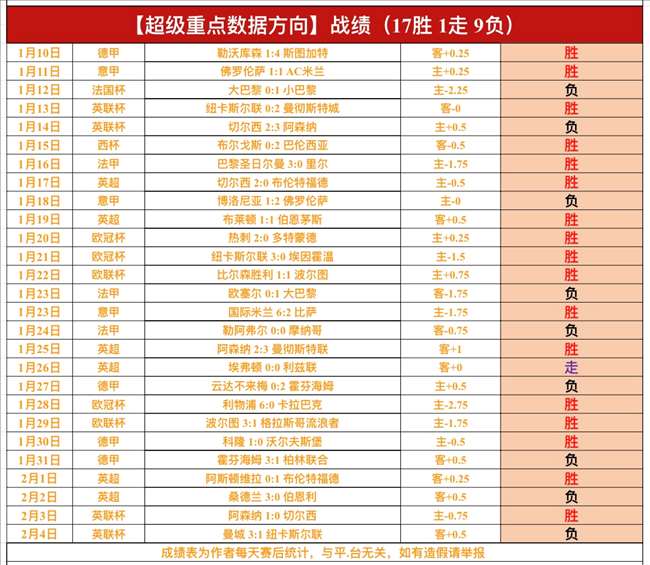 曼联为乌格,特开,万欧报价,新葡京,新葡京app,新葡京娱乐,新普京赌场