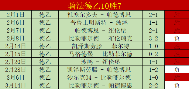 泰超冠军攻,防优势明显,客队能否逆,新葡京,新葡京app,新葡京娱乐,新普京赌场