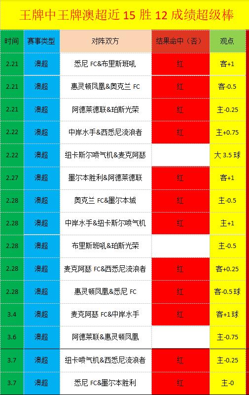 金子豪升至,中国第三,李昊桐领航,新葡京,新葡京app,新葡京娱乐,新普京赌场