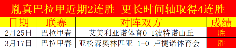 諾伊爾再次,擱置球隊集,訓啟動計劃,新葡京,新葡京app,新葡京娱乐,新普京赌场