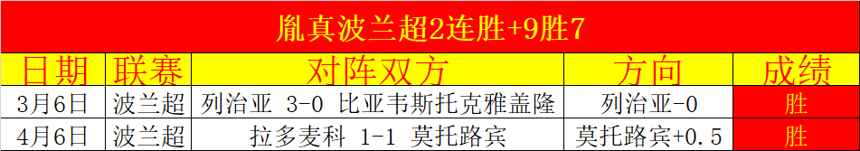 厄德高評析,歐冠抽簽,無一敵手不,新葡京,新葡京app,新葡京娱乐,新普京赌场