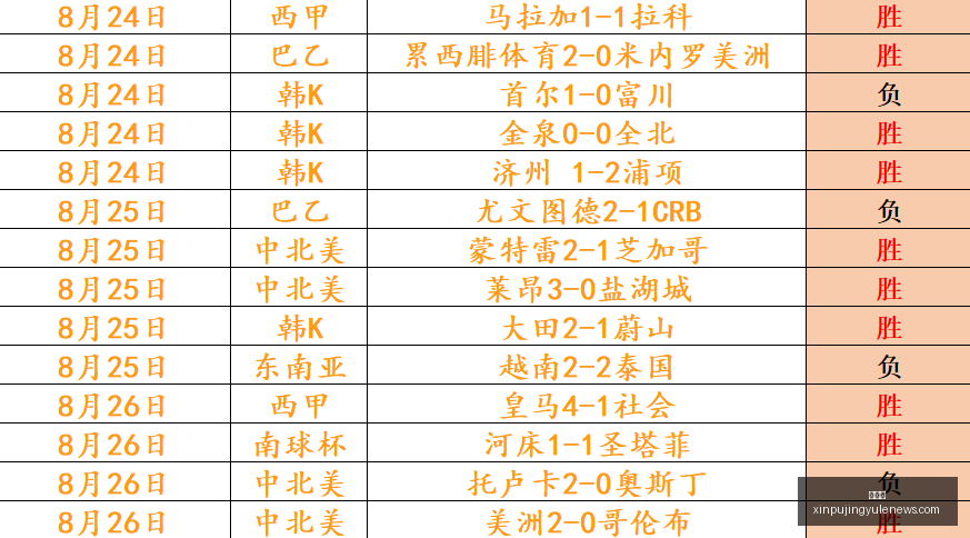 美股风云再,特朗普评论,引震荡,新葡京,新葡京app,新葡京娱乐,新普京赌场
