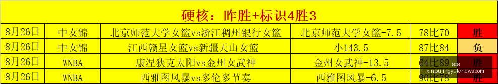 转会季尘埃,落定阿根廷,球星阿尔瓦,新葡京,新葡京app,新葡京娱乐,新普京赌场