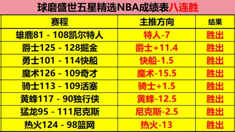 巴塞罗那1-1战平加的斯，梅西点球破门朗格莱送出关键助攻