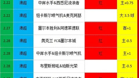 金子豪升至中国第三 李昊桐领航153位排名