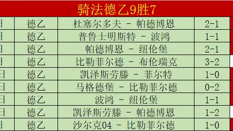 中国足协12亿负债之谜：资金去向成谜？