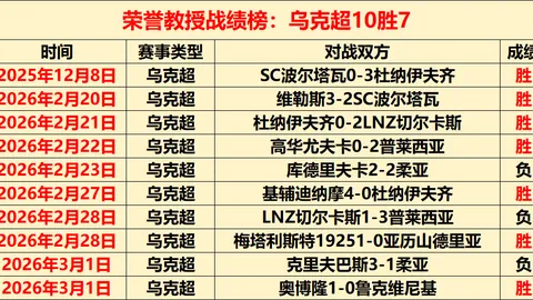 灰熊对阵猛龙 NBA专场策略解析