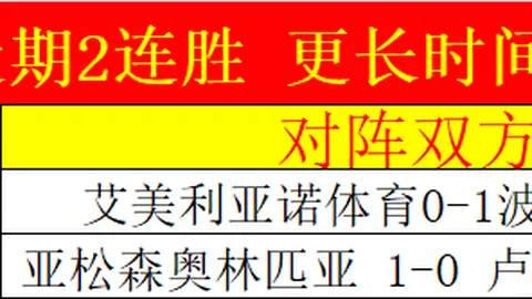 諾伊爾再次擱置球隊集訓啟動計劃。