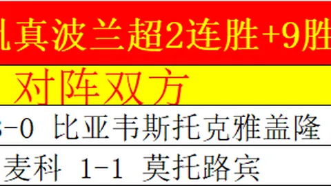 厄德高評析歐冠抽簽：無一敵手不屬於頂尖強者